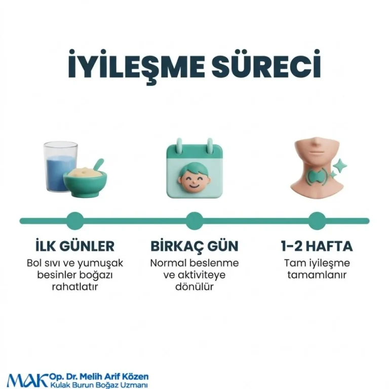 Alsancak Bademcik ve geniz eti ameliyatı izle
