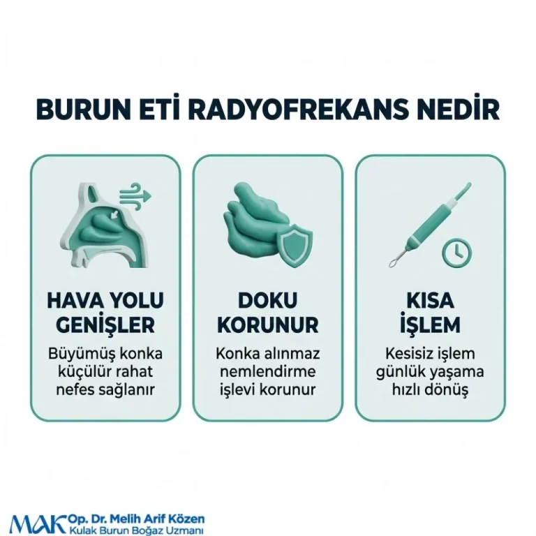 Alsancak Burun eti radyofrekans yaptıranlar Kadınlar Kulübü