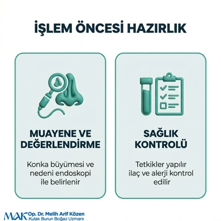 Alsancak Konka radyofrekans ne kadar sürer