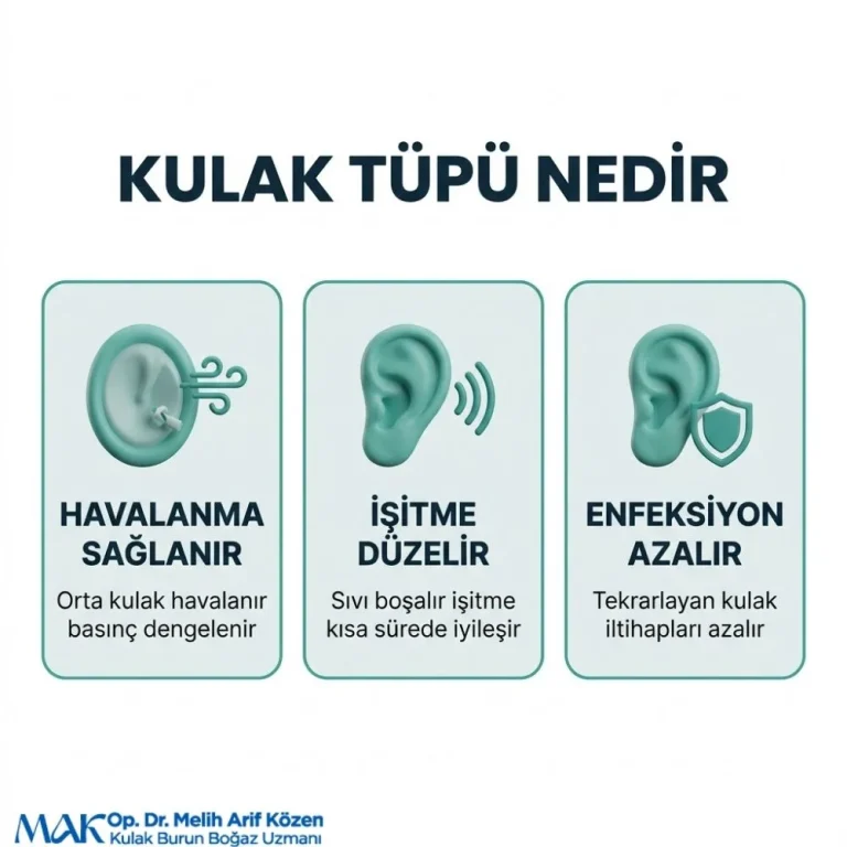 Alsancak Kulak tüpü düsme belirtileri