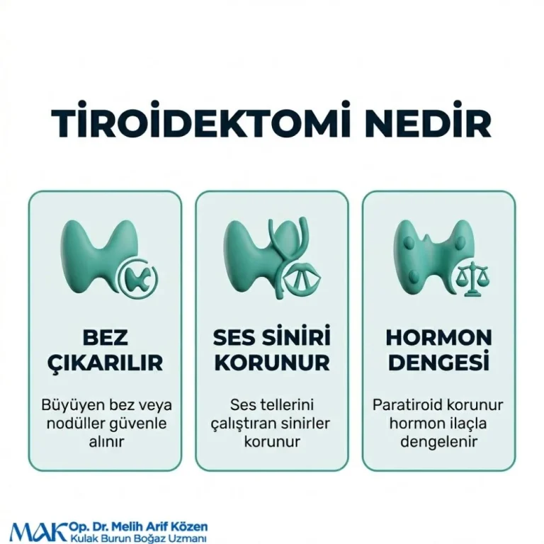 Alsancak Tiroidektomi ameliyatı neden yapılır