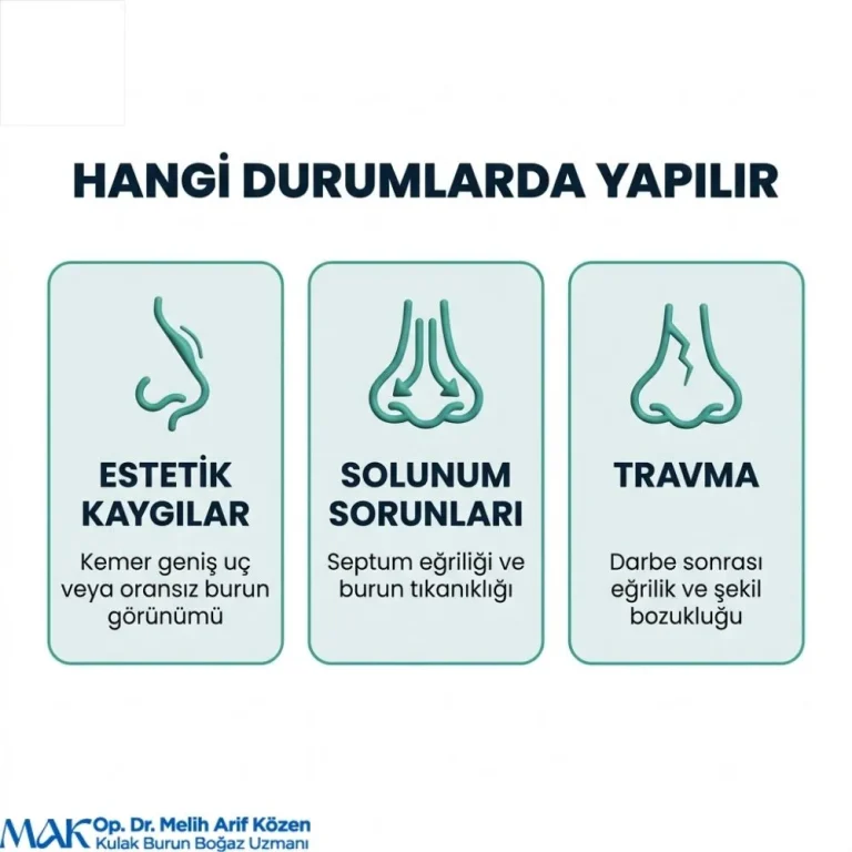 Burun Estetigi İzmir Alsancak